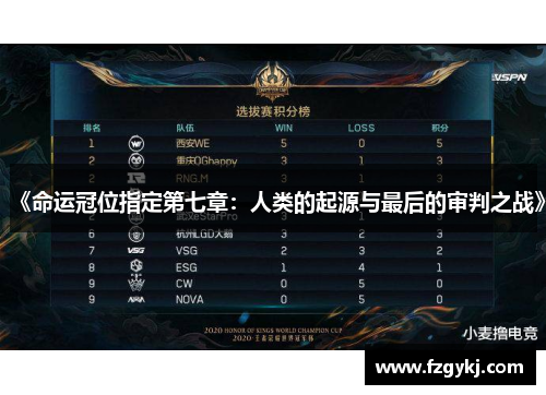 《命运冠位指定第七章:人类的起源与最后的审判之战》 《命运冠位指定第七章:人类的起源与最后的审判之战》